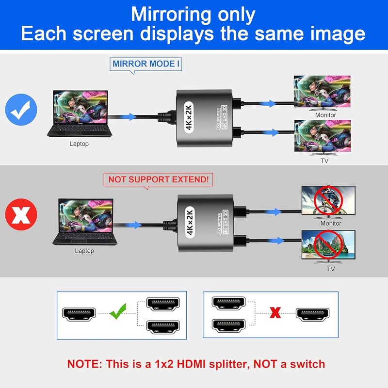 Closs HDMI Splitter 1 in 2 Out -HDMI Splitter for Dual Monitors Duplicate/Mirror Only - Not for Multi Monitors, No HDCP Bypass, USB Powered, 1 Source to 2 Identical Displays, for PS4 Fire Stick HDTV - Image 5